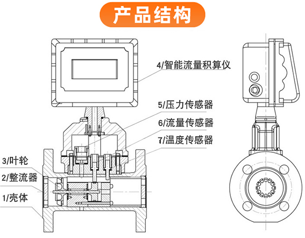 智能色香蕉在线视频外形图