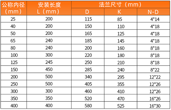 智能色香蕉在线视频安装尺寸表