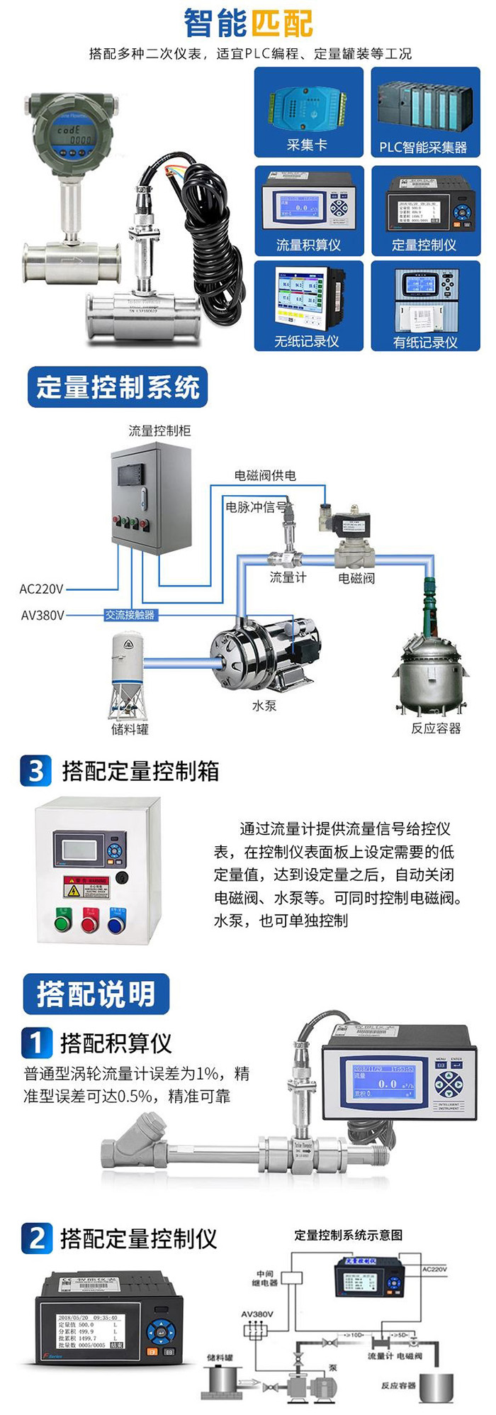 纯香蕉视频APP链接与定量控制仪安装示意图