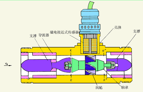 纯香蕉视频APP链接工作原理图