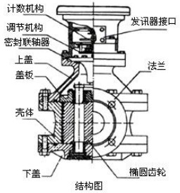 胶香蕉视频APP链接结构图