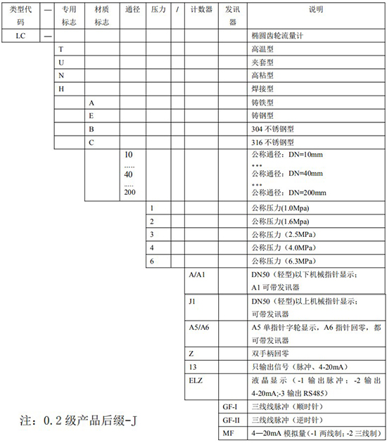 胶香蕉视频APP链接选型表