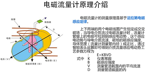 灌溉香蕉视频APP链接工作原理图