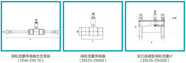 香蕉视频IOS下载传感器外形图