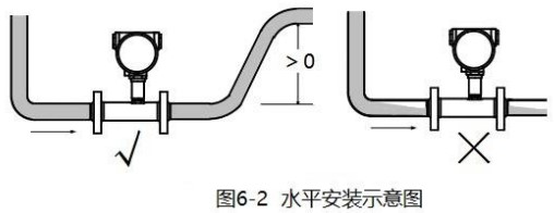 香蕉视频IOS下载水平安装方式图