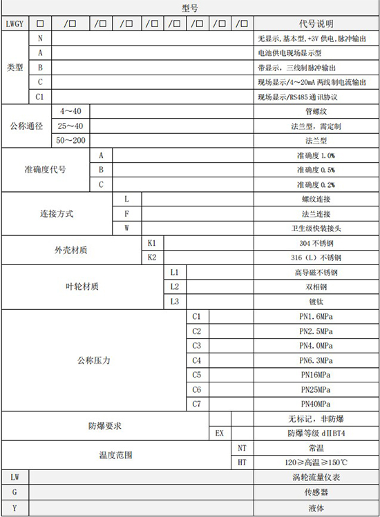 香蕉视频IOS下载规格选型表