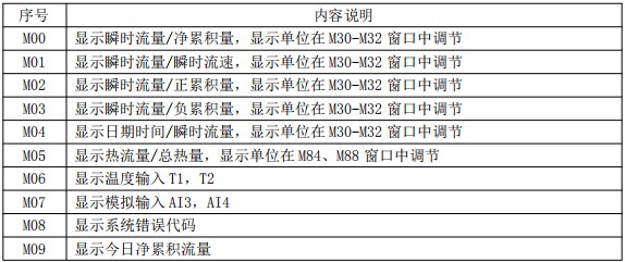 超声波香蕉视频APP链接菜单对照表一