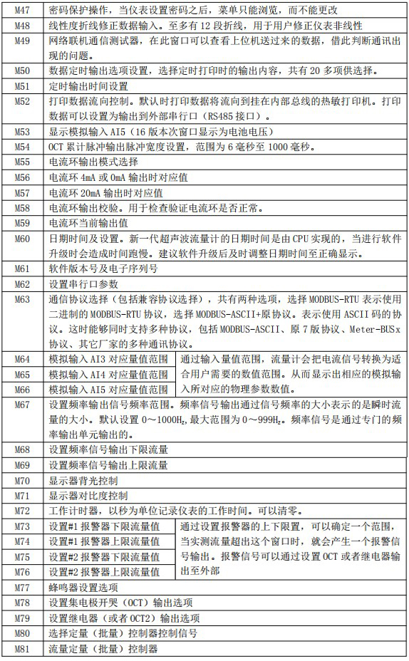 超声波香蕉视频APP链接菜单对照表三