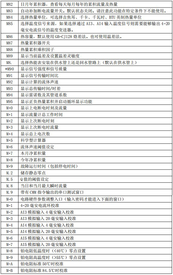 超声波香蕉视频APP链接菜单对照表四
