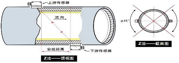 超声波香蕉视频APP链接安装方式示意图